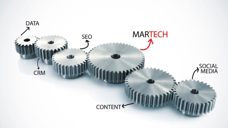 What Is Martech for Ecommerce Businesses