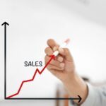 Step-by-Step Guide to Creating a B2B Sales Account Plan