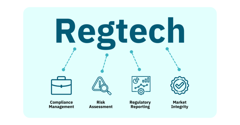 Regulatory technology (RegTech)